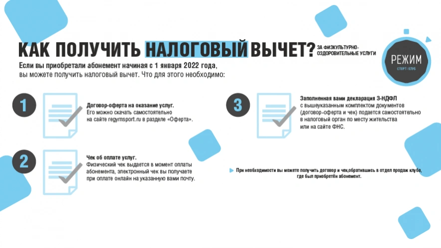 Инфографика: три шага для налогового вычета - договор-оферта, чек, декларация 3-НДФЛ